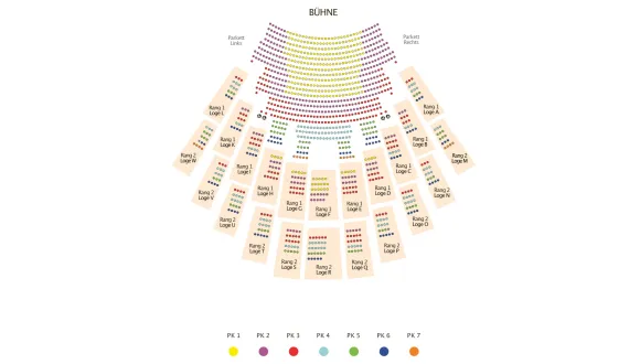 The seating plan of Cologne Opera at Offenbachplatz shows a semi-circular auditorium with the stage, stalls and two tiers of boxes. Seats are represented by coloured dots and divided into seven price categories. Yellow marks the highest-priced seats closest to the stage and centre of the auditorium, while orange indicates the lowest-priced seats in the outer and rear sections. A legend explains the colour coding.